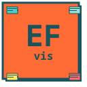 Entity Framework Visualizer